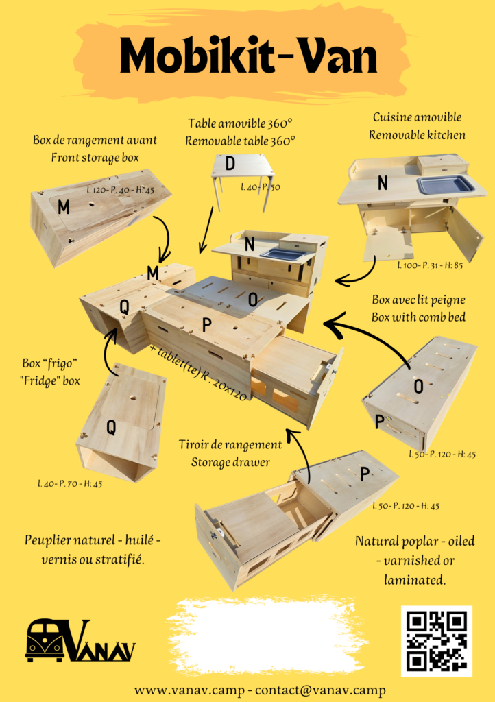 kit véhicule aménagé Belgique